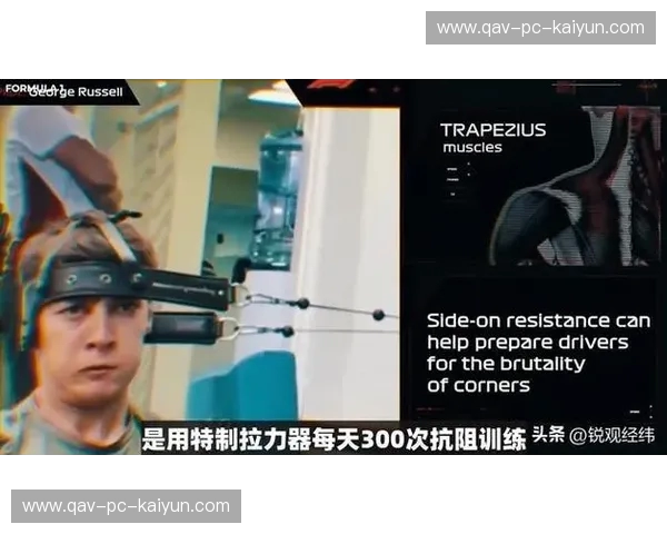 F1力量训练——点燃你内在的速度基因